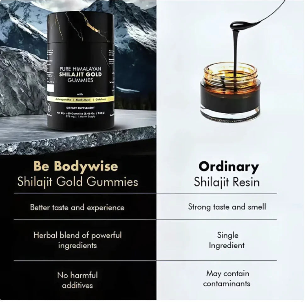 Shilajit Gummies